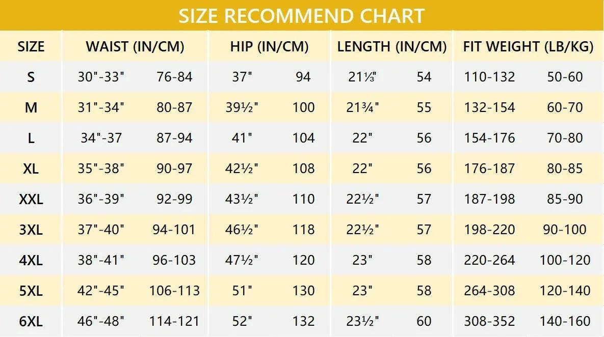Men‘s Tactical Cargo Shorts – now with stretch, storage, and all‐day comfort